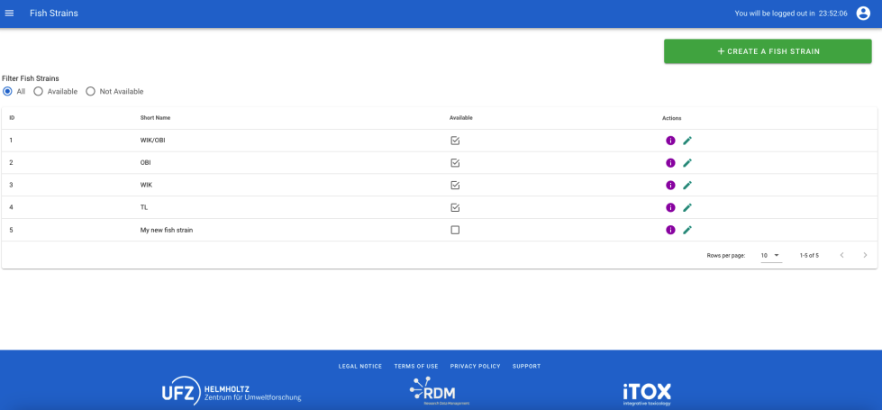 INTOB application screenshot showcasing a table listing fish strains including (short) name, availability and actions